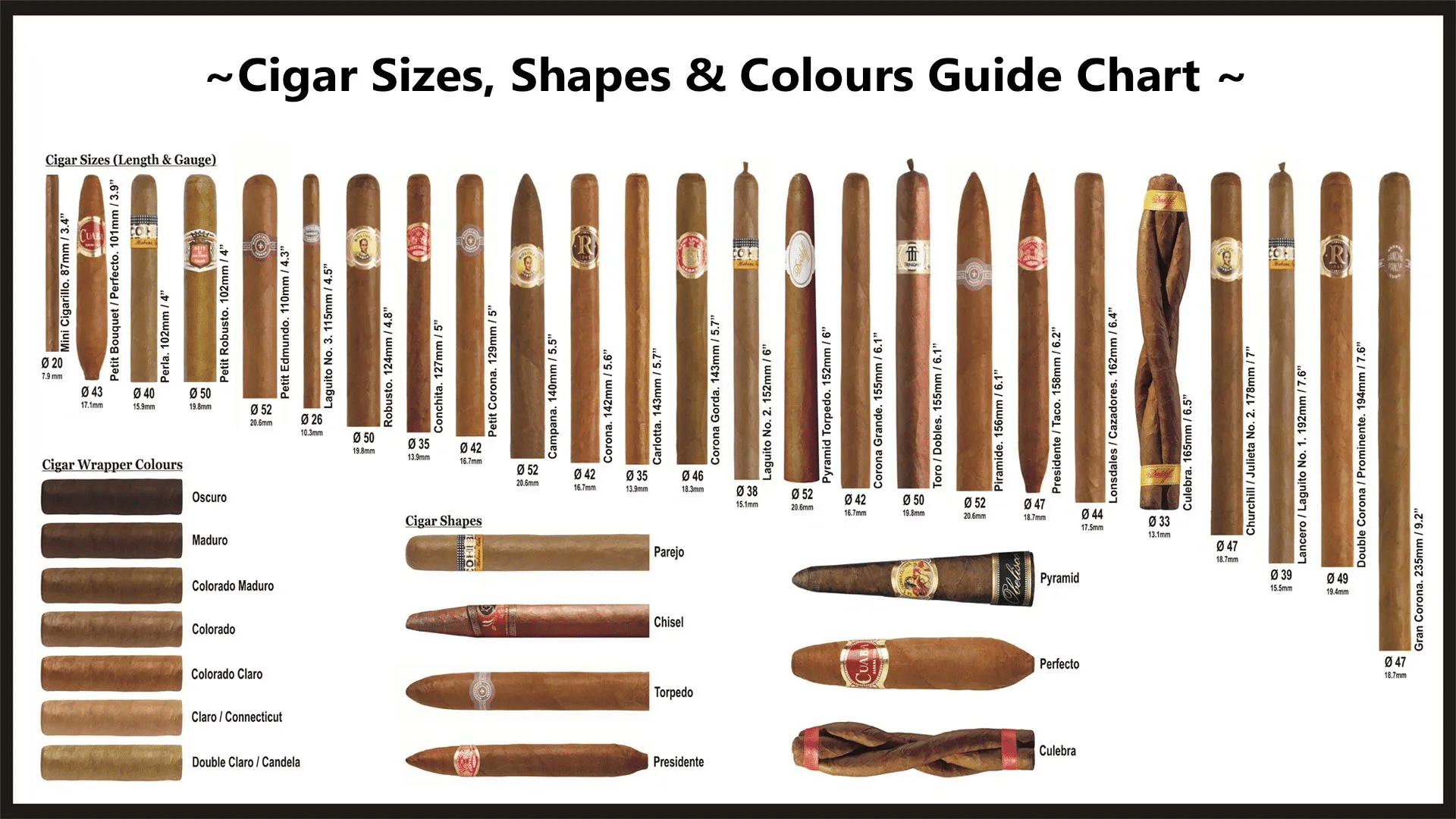 Cigar Shapes